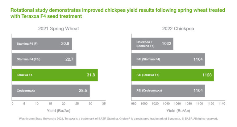 Understanding Reddy Anna ID: Purpose, Benefits, and Community Impact